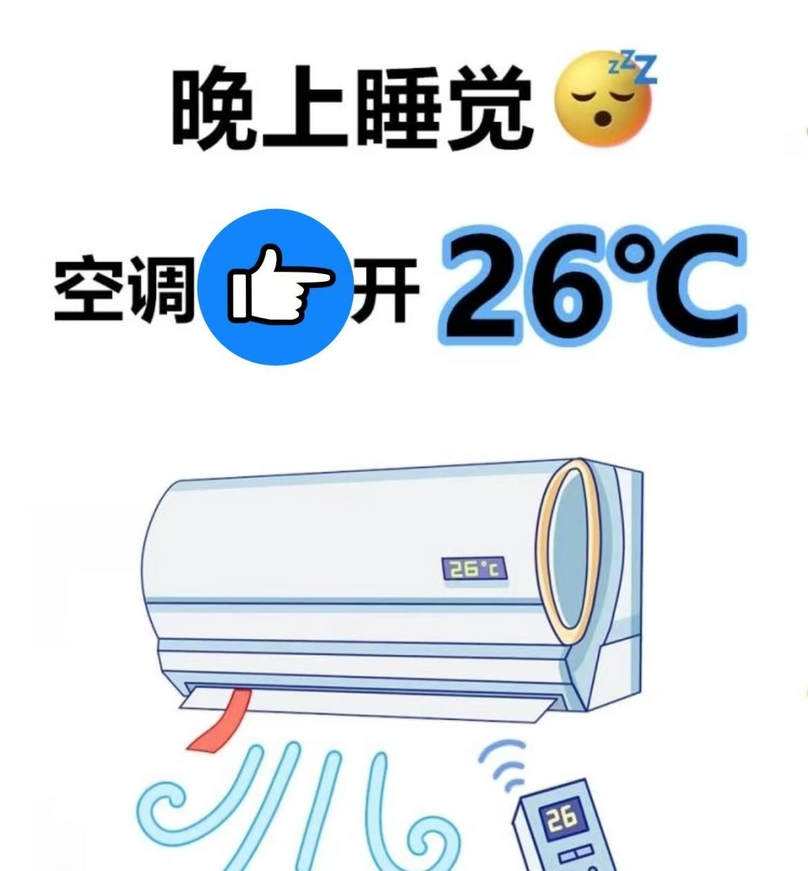 空调28度会比26度省电吗 不知道大家有没有试过开空调开得太高，半夜直接被热醒呢