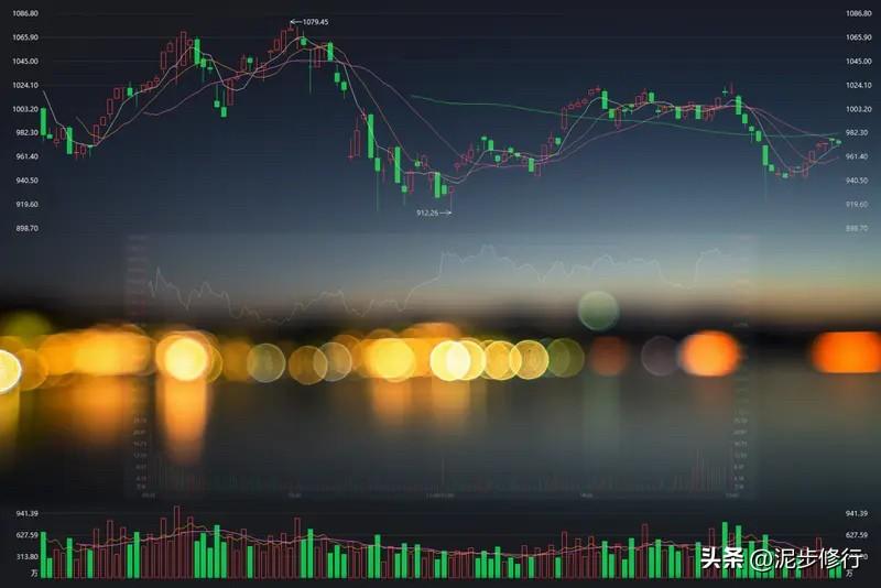 不得不说，这周绝对是本年度迄今最难熬的一周！

先是在3800点经历持续恐慌，心