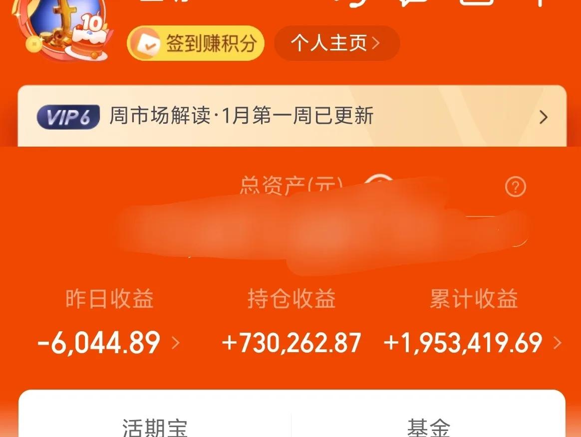 万日长投第2889天，昨天基金－0.6W。
昨天算是比较强势了，如果不V转，一辆