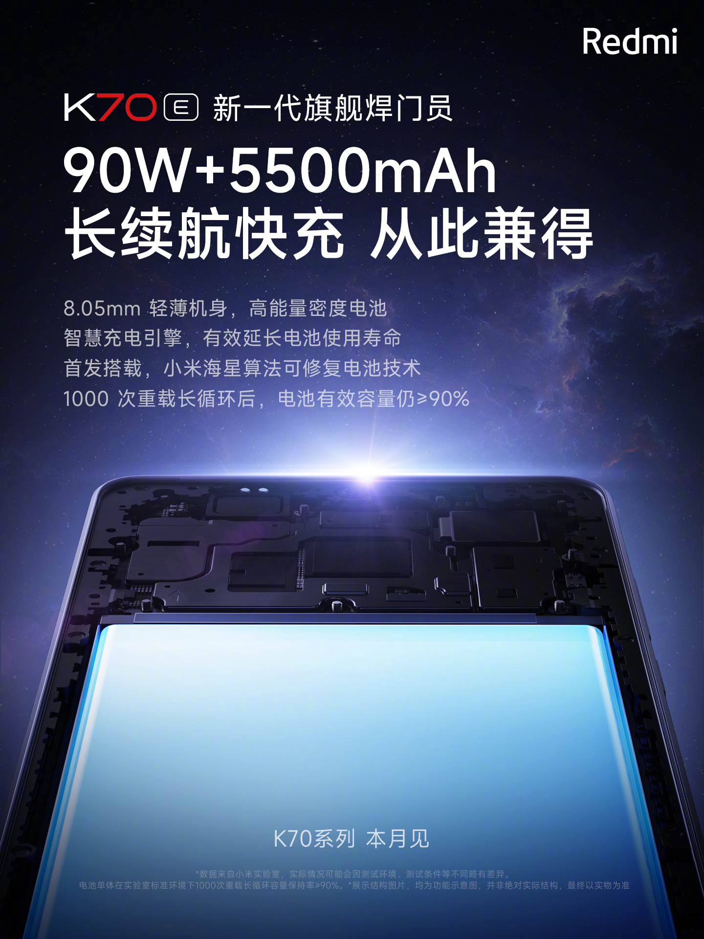 小米开始为 Redmi K70 E预热了， 5500mAh 电池 + 90W 快