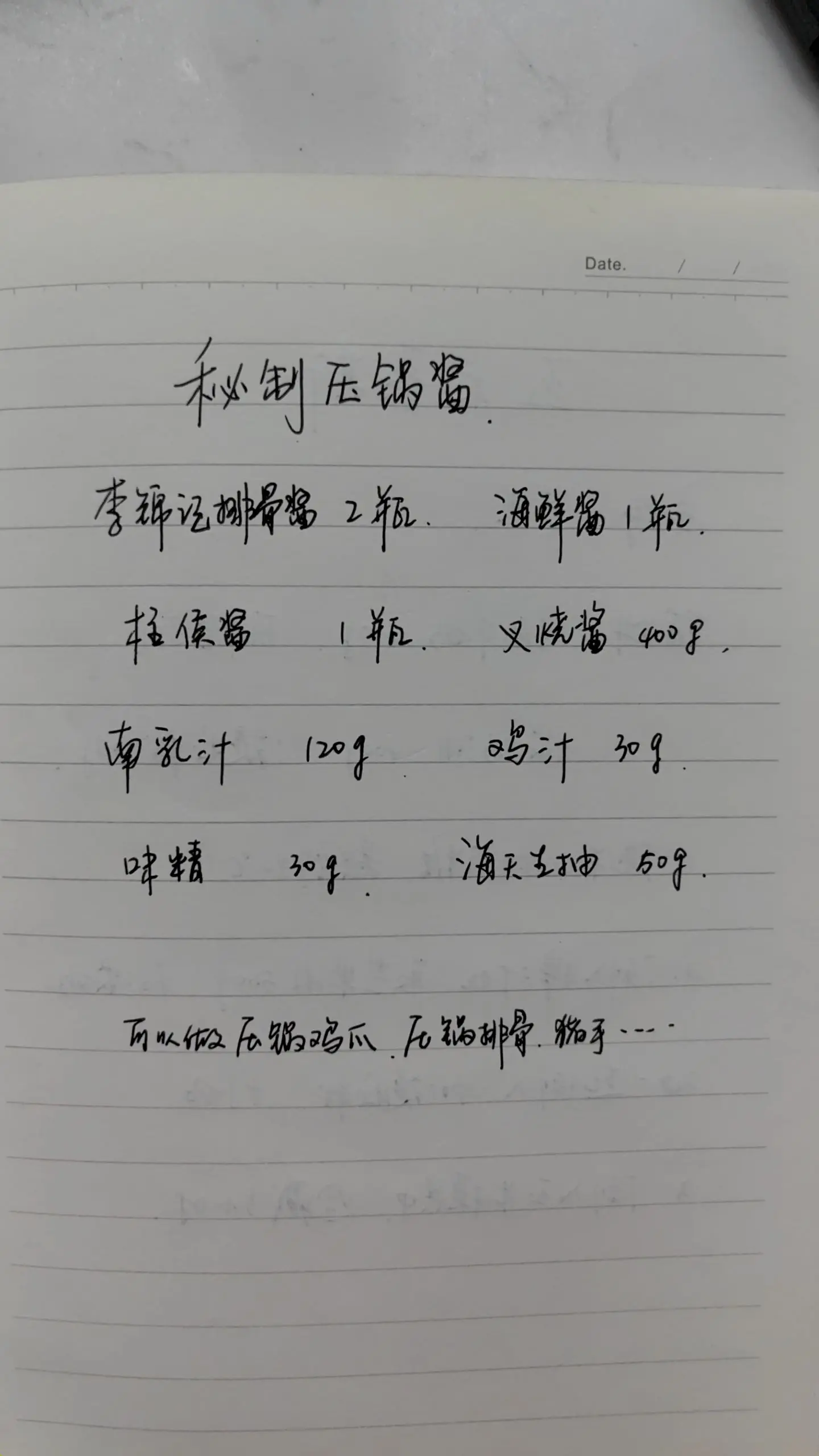 秘制压锅酱商用配方。酒店很受欢迎的压锅酱配方，直接拿去