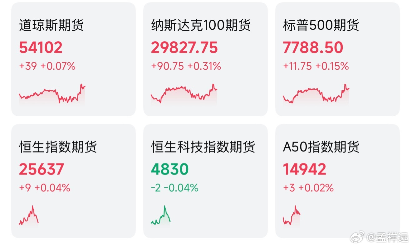 a股 今日A股市场个股呈现普跌格局。全天共有 1615 只个股上涨，3777 只