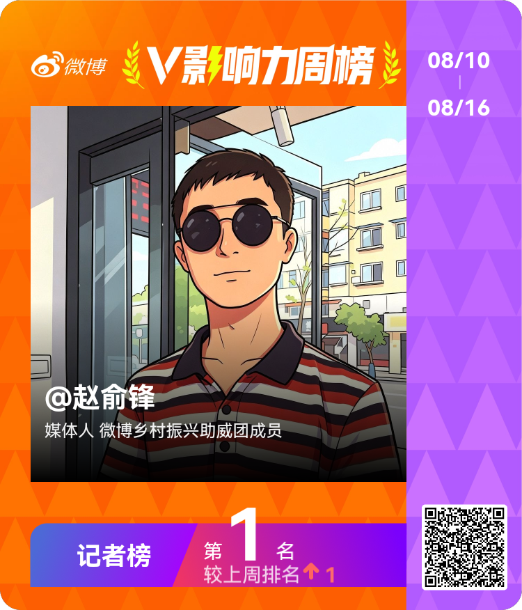 【V影响力榜 2026年第33周】「记者周榜」揭榜啦！俞锋有话说 恭喜获得榜单前