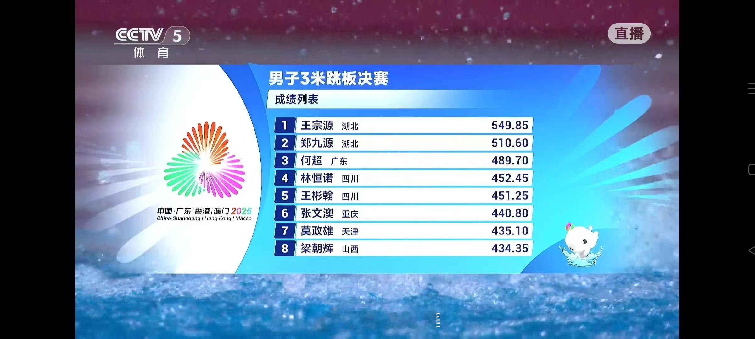 第十五届全国运动会 跳水男子单人3米跳板决赛🥇王宗源(湖北) 549.85分，