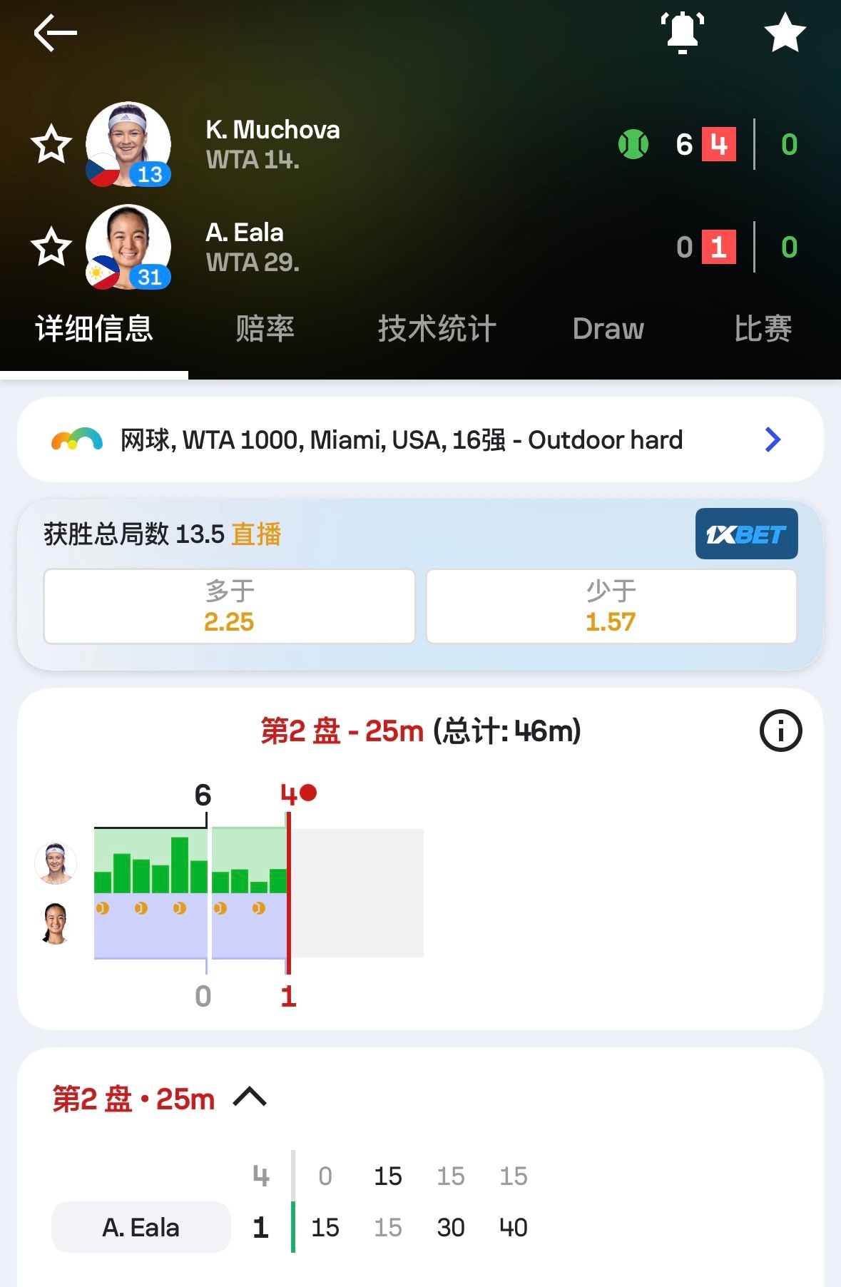 菲律宾天后伊埃拉保住一局！真不容易网球wta体育大赏