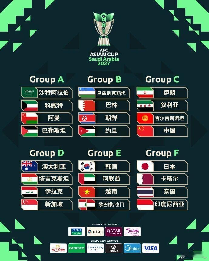 2027亚洲杯抽签分组：国足与伊朗、叙利亚、吉尔吉斯斯坦同组2027年亚洲杯的抽