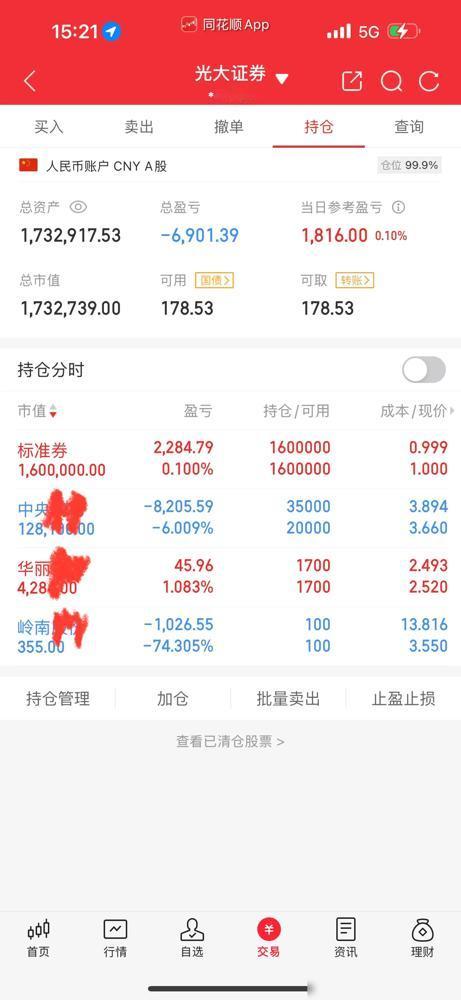 任何时候都要留有空闲资金，今天亏大了！

早晨看到东百低点准备跌停抄近10000
