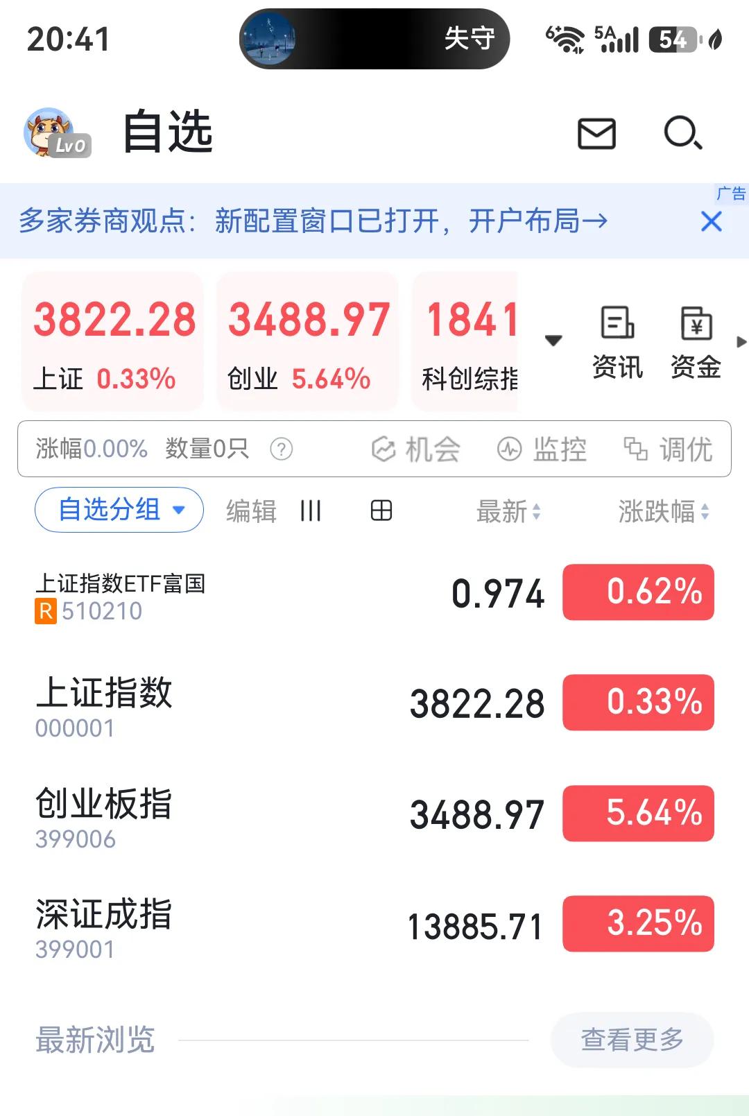 今天指数大涨，上证弱一些，不过没关系，嗯，后面就会补上。

今天一天没有操作，半