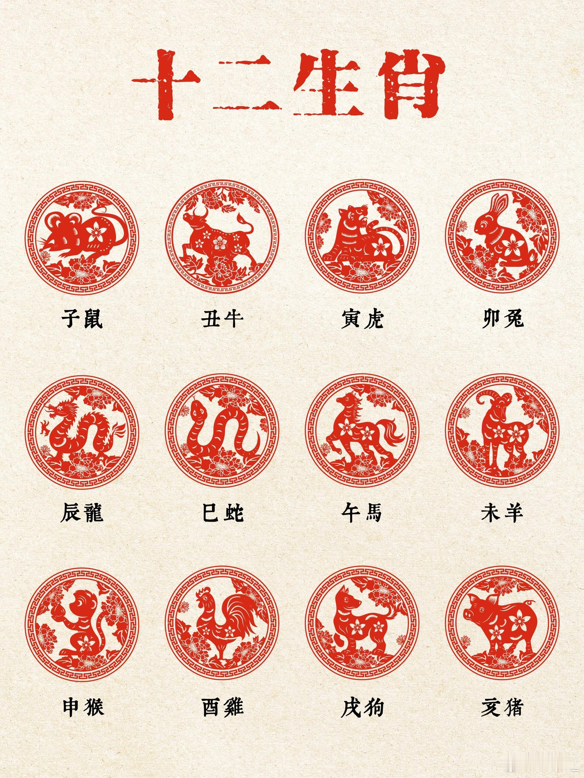 生肖中国文化命理国学科普｜十二生肖背后的那些故事！十二生肖是中国传统文化中极具特
