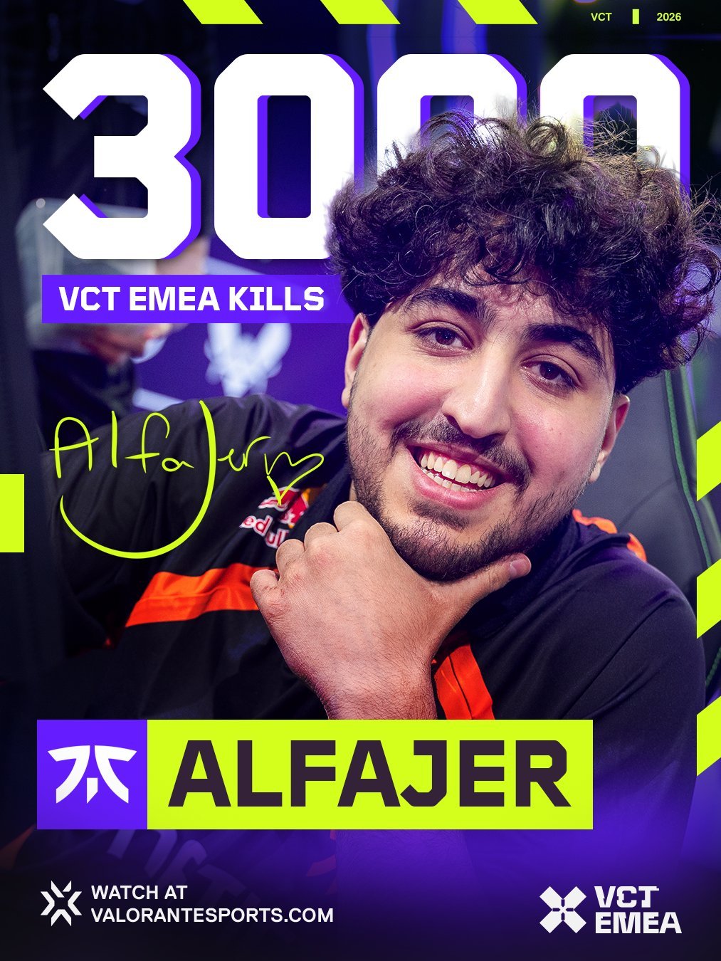 恭喜Alfajer达到3000 kills | 2026VCT EMEA第二阶段