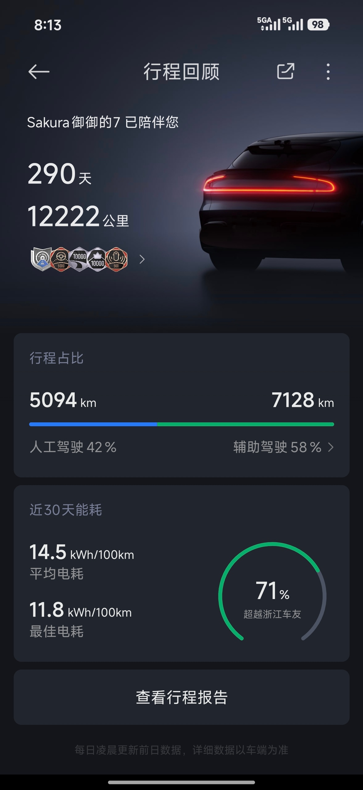 无意间截到一个很有意思的里程数 ​​​