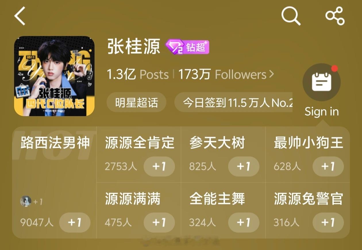 🎀TF四代最新一周超话等级王橹杰〡杨博文〡左奇函〡陈浚铭〡张桂源〡张函瑞〡陈奕