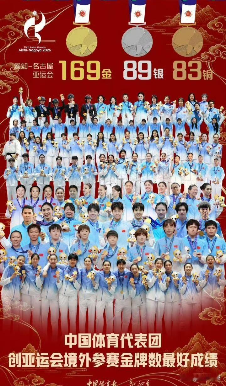 奖牌大合照女排第一排份量重】 10月3日晚，中国代表团在本届亚运会的比赛全部结束