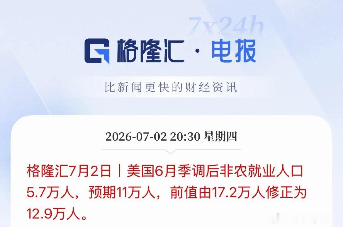 大大利好啊！美国6月非农大幅不及预期，直接“腰斩”了，市场预估11万给市场注入一
