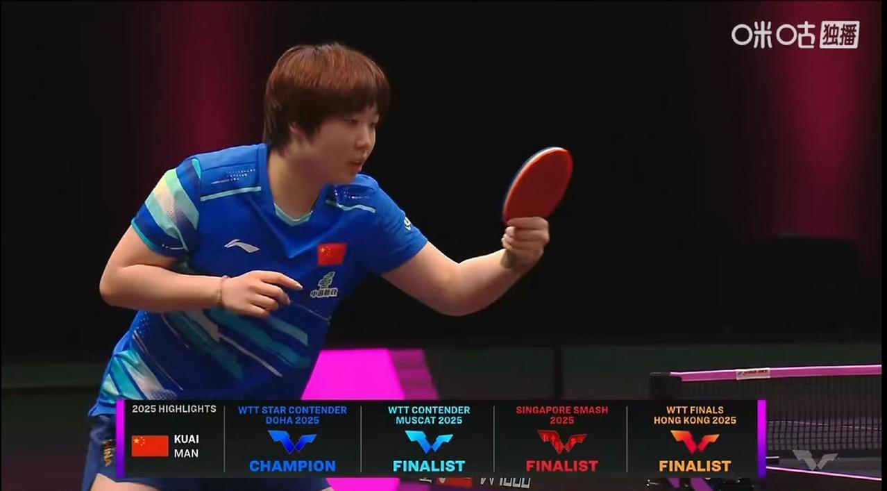 蒯曼🇨🇳赢了两局了[笑哭]！
第一局蒯曼🇨🇳11-9先胜罗马尼亚名将萨马