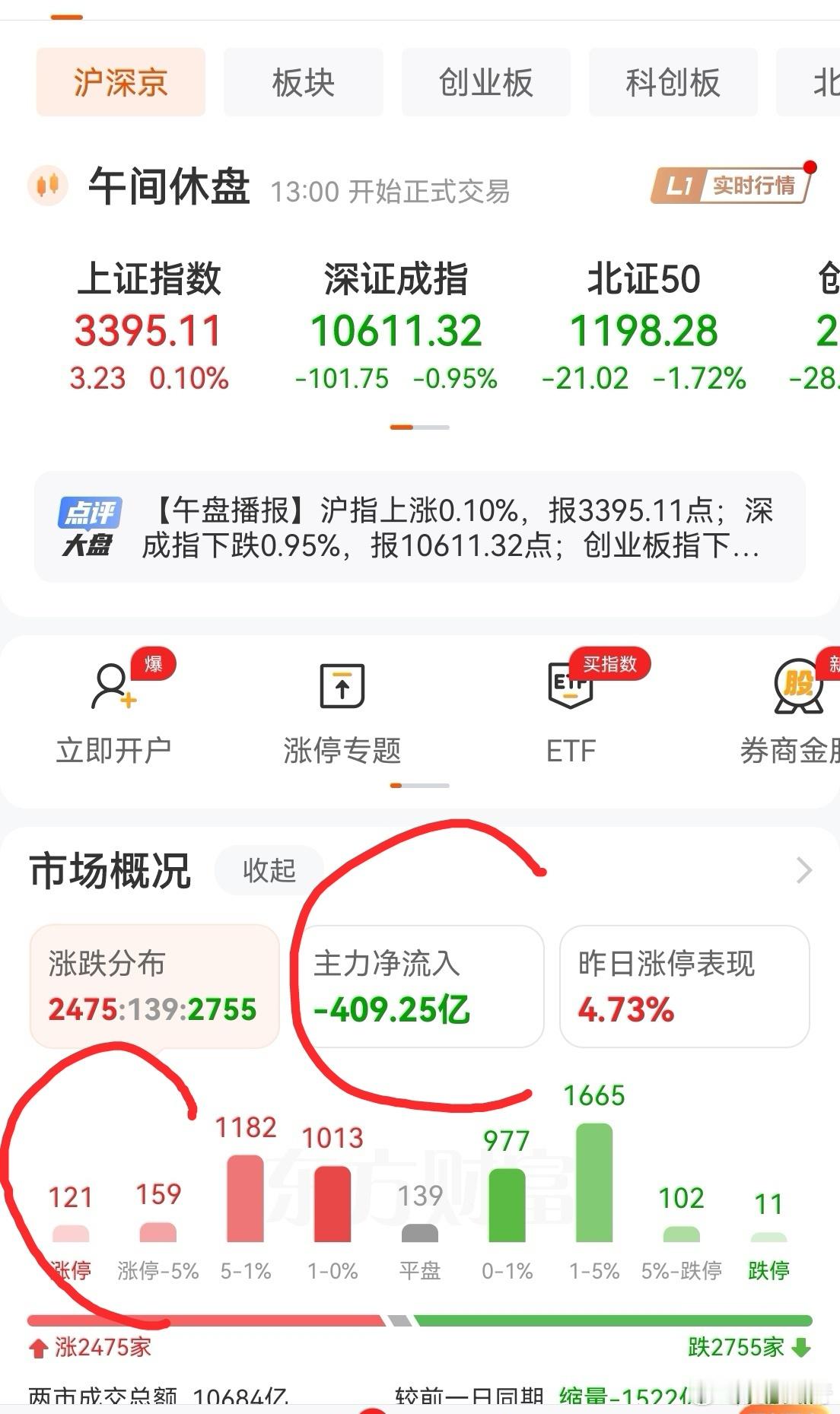 11月份国民经济延续回升态势 机构是A股两大障碍之一，还有就是减持套现。几乎天天
