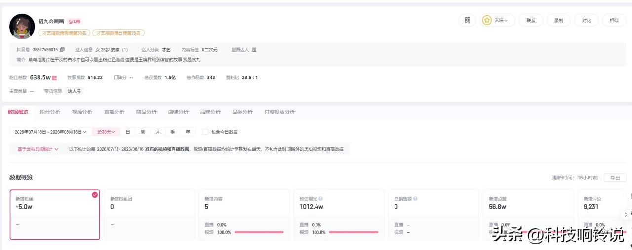 【瑞幸七夕作品博主近30日掉粉5万 瑞幸咖啡曾涉多起纠纷】瑞幸联名漫画抄袭
据媒