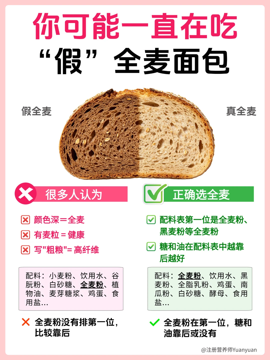 听劝！买这些食物，一定要看配料表！