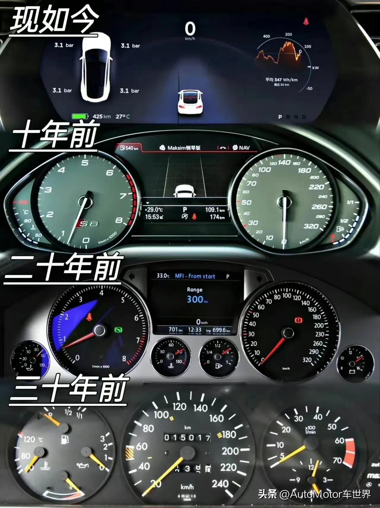 仪表盘变化。是更青睐机械仪表还是更喜欢电子仪表？#不一样的仪表盘# #车仪表屏的