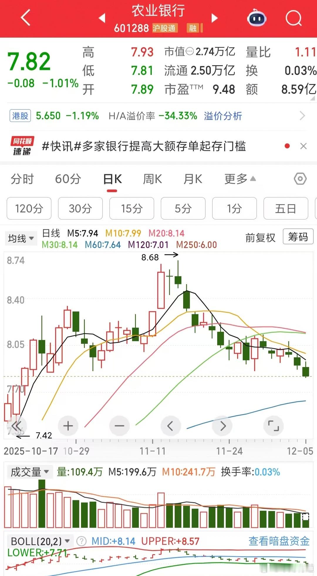 世人都是恨银党，水皮以前喜欢yyds，现在也恨银行了，屁股挪了[捂脸] 