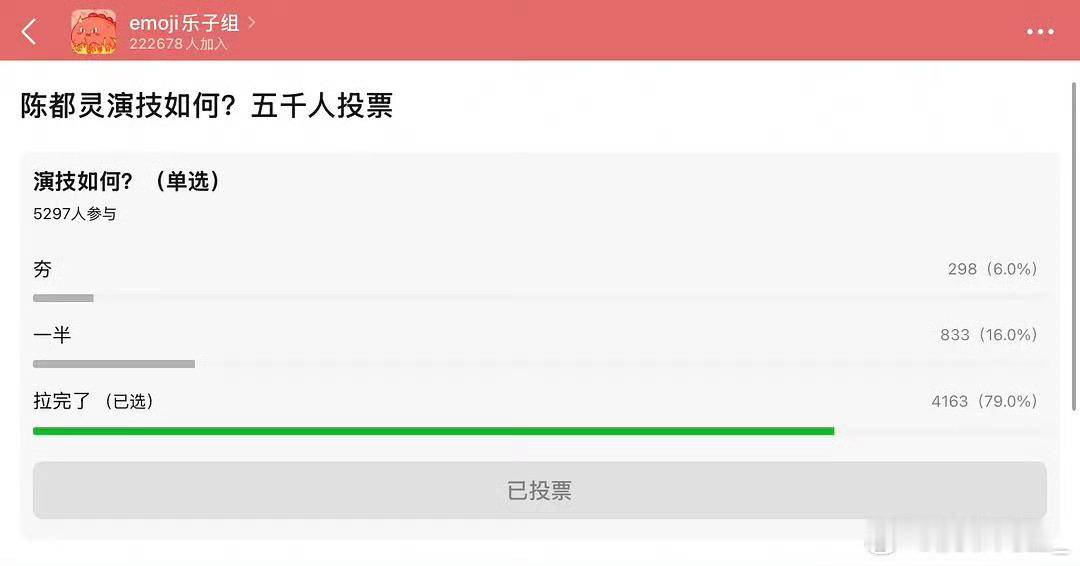 她的演技怎么样？ 