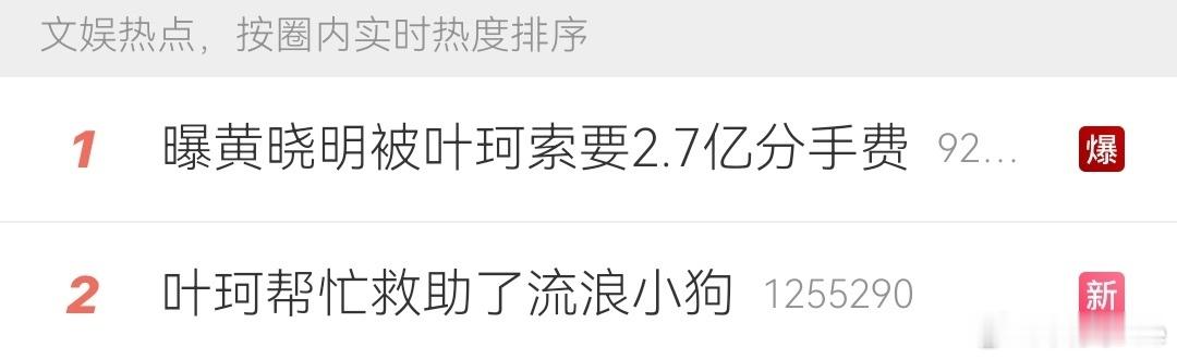 #曝黄晓明被叶珂索要2.7亿分手费##叶珂帮忙救助了流浪小狗# 这两条放一块给人