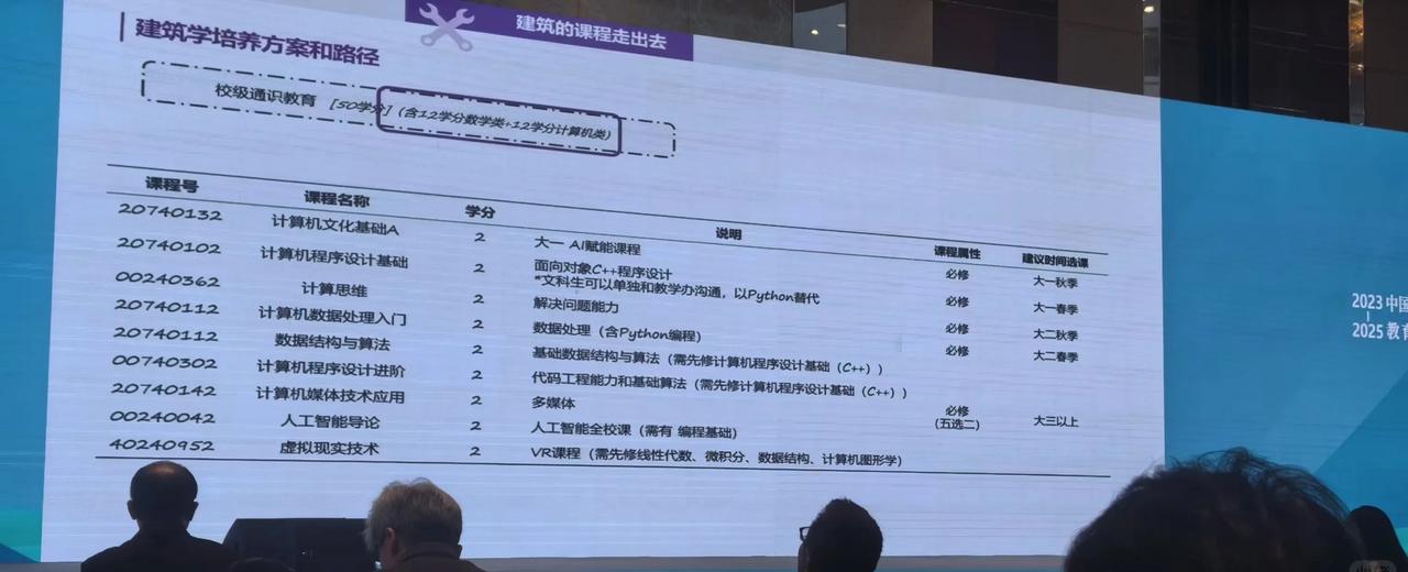 清华建筑的新教改，降维打击数媒➕游戏
清华建筑系课改方案，预测5年后数媒和游戏行