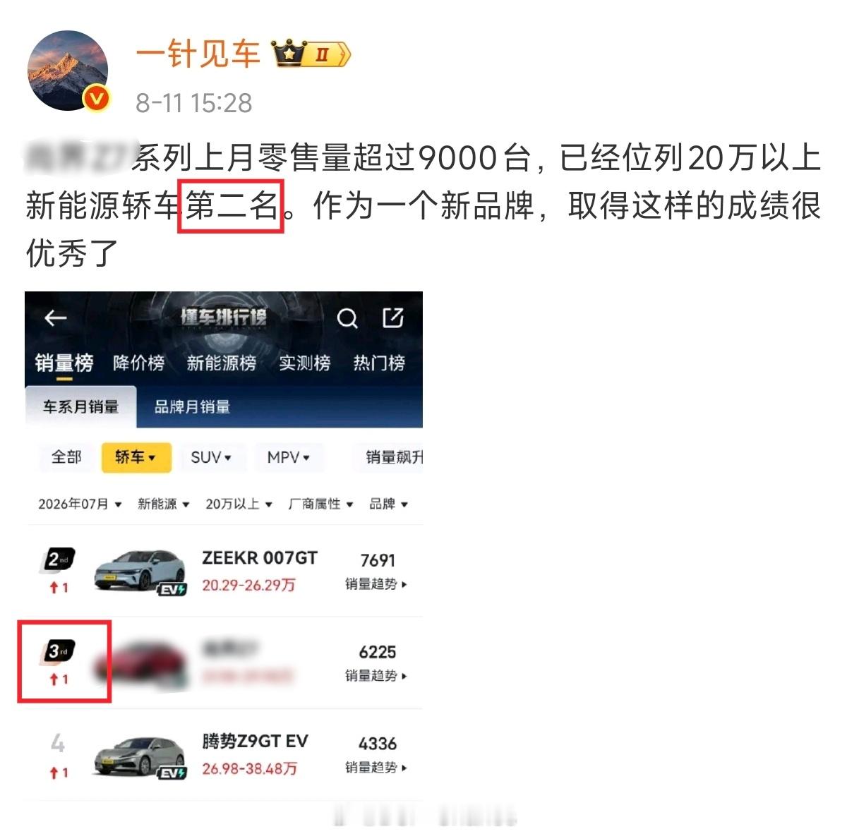 此处不针对车型及品牌，单纯讨论媒体行为。不截图小米，强行第二名，太搞笑了
