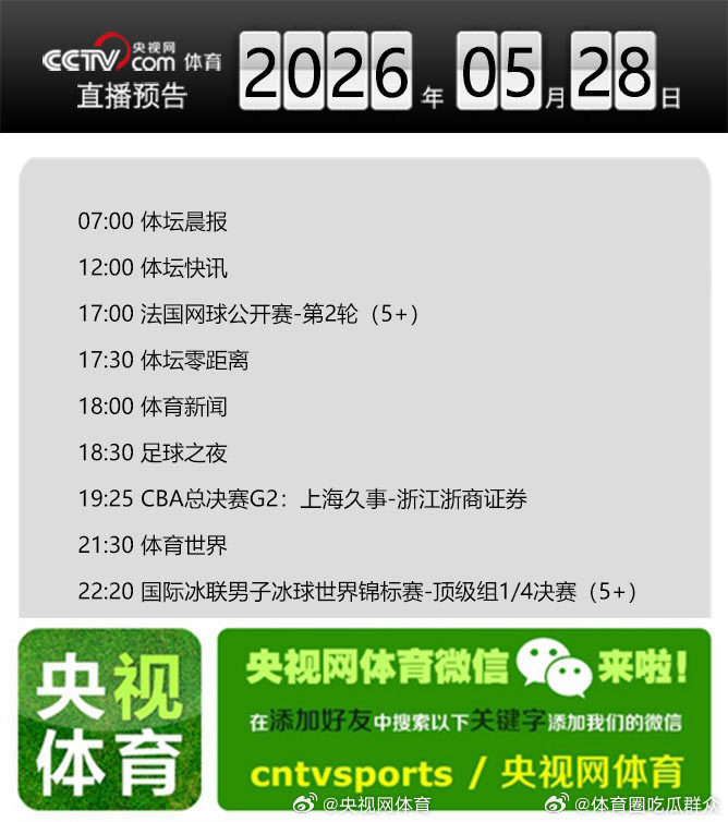【央视网体育5月28日直播预告】07:00 体坛晨报；12:00 体坛快讯；17