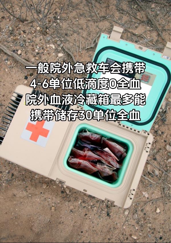 回复