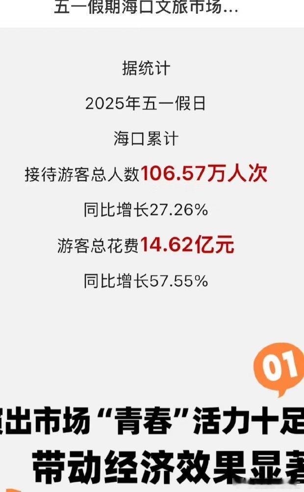 避免有人阴阳怪气先码一波时代少年团在楼丝在楼丝在经济在，就酱 ​​​