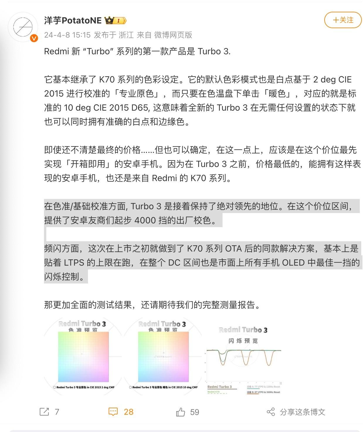 刚刚看了一下博主们对Redmi Turbo 3的屏幕测试，对于Redmi我觉得情