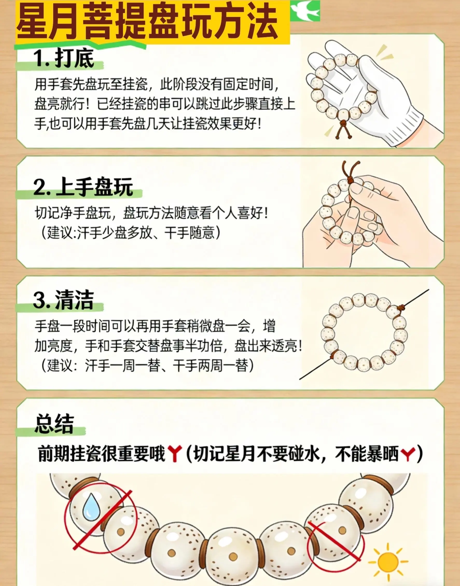 星月菩提。星月菩提如何盘完