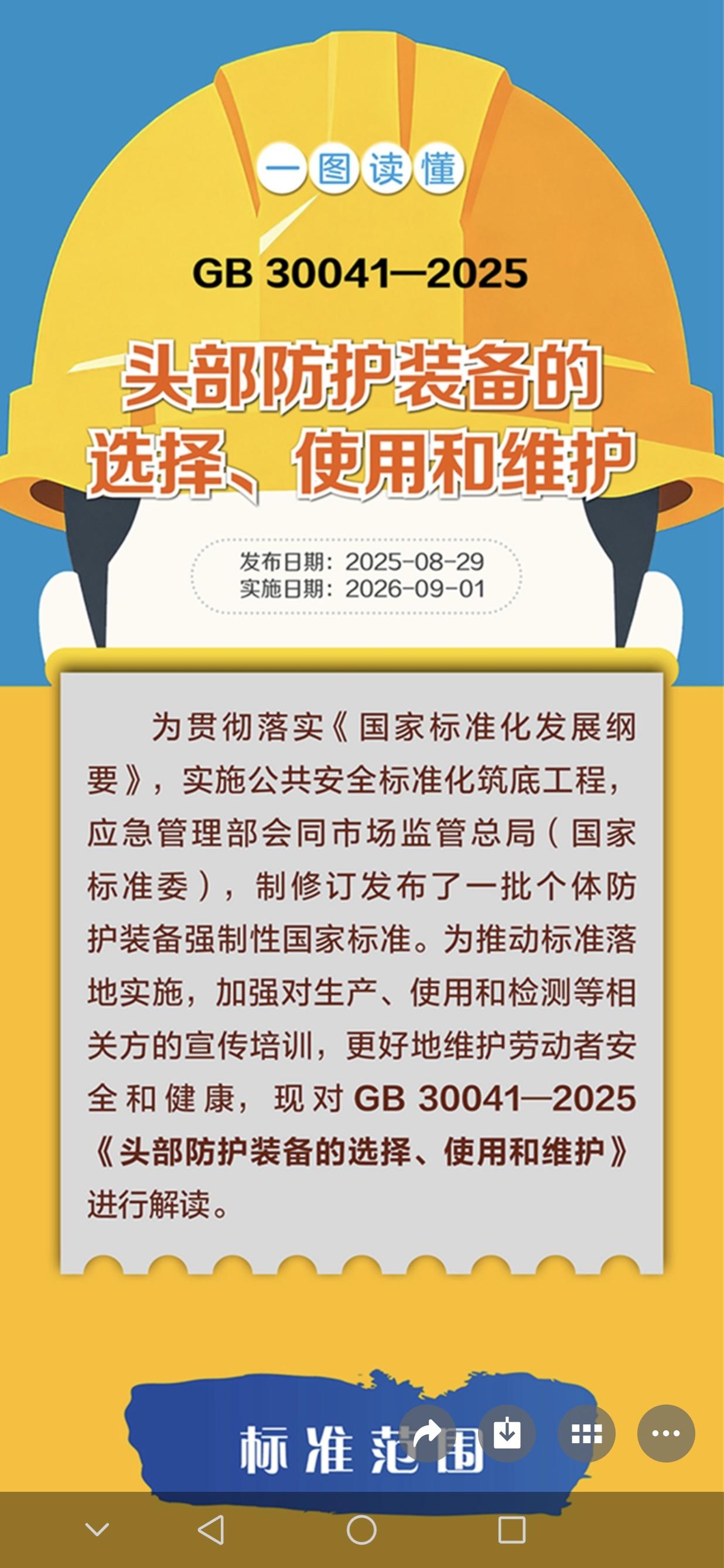 一图看懂《头部防护装备的选择、使用和维护》GB30041-2025的来龙去脉，了