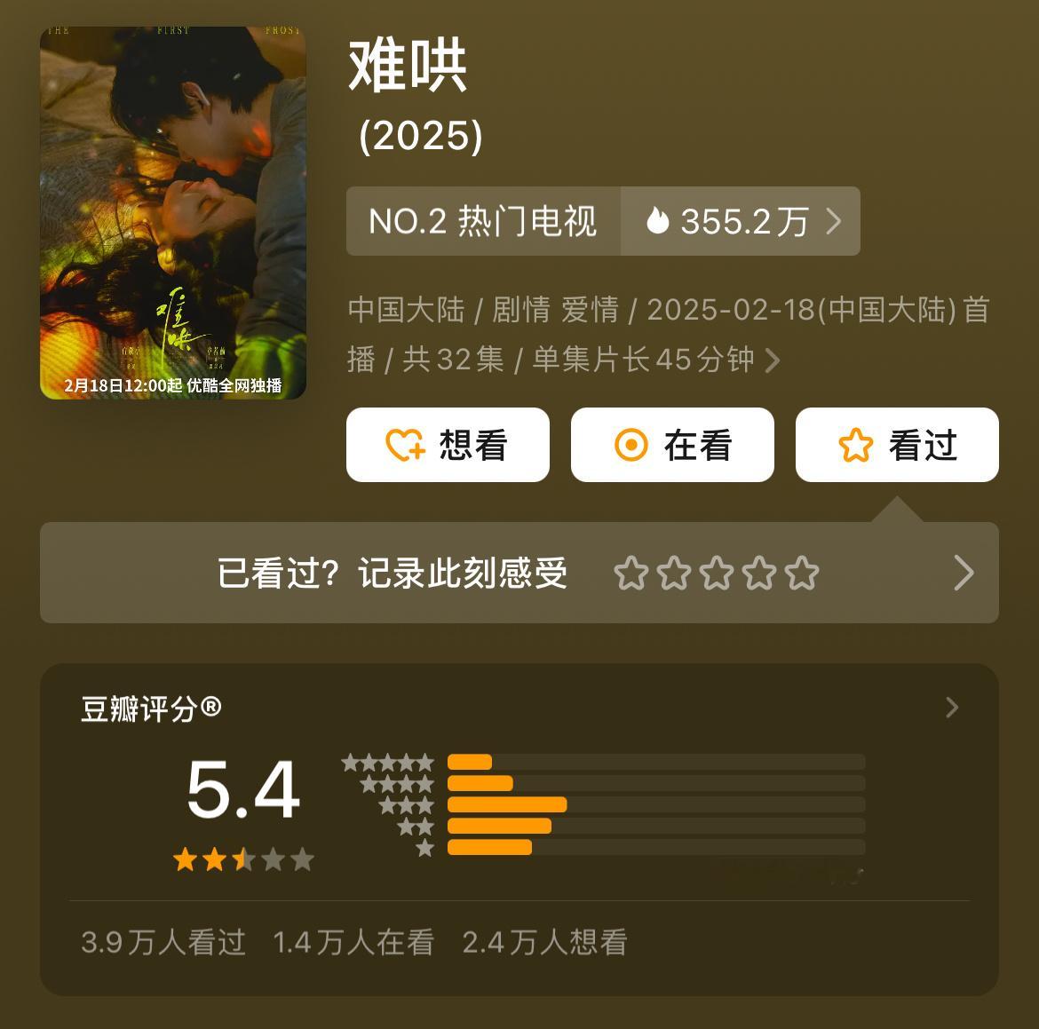 《难哄》豆瓣开分5.4。不是很多人都说很好看吗？怎么评分这么低啊？看过的人来说说