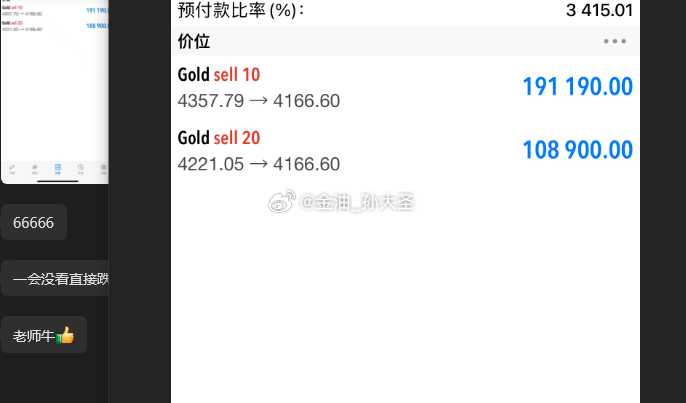 进场就有，没错，就是这么给力，而且直冲目标！黄金一路反弹，我们都没有急于下手，而