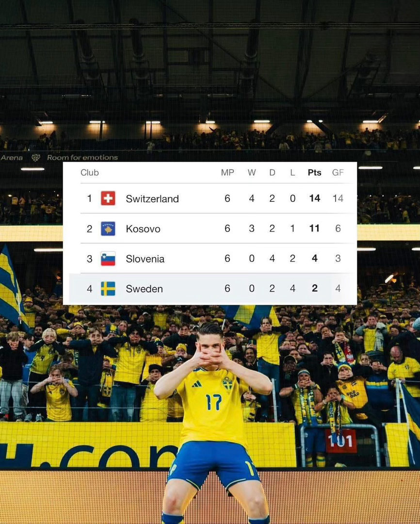 最奇葩晉級之路- 瑞典嘅故事真係好「勵志」， 喺世界盃QF歐洲區分組賽裡面一場都