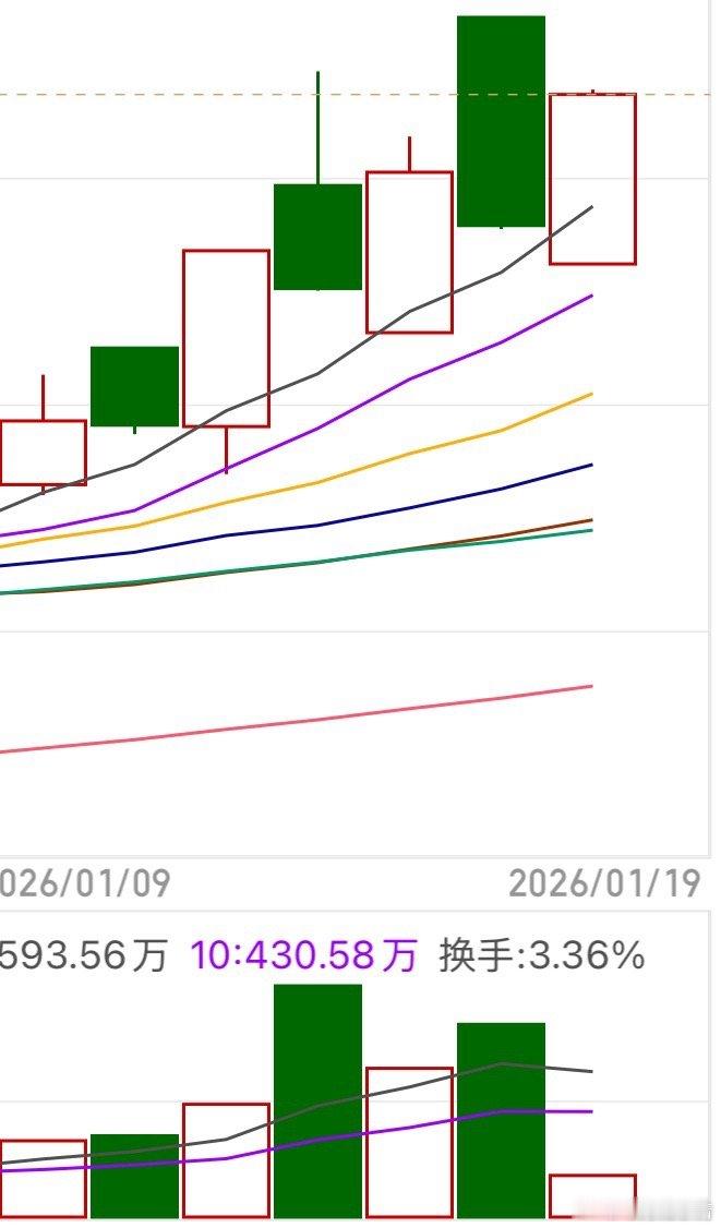 这种走法是标准的：皮鞭蘸碘伏、边打边消毒七月梅子青