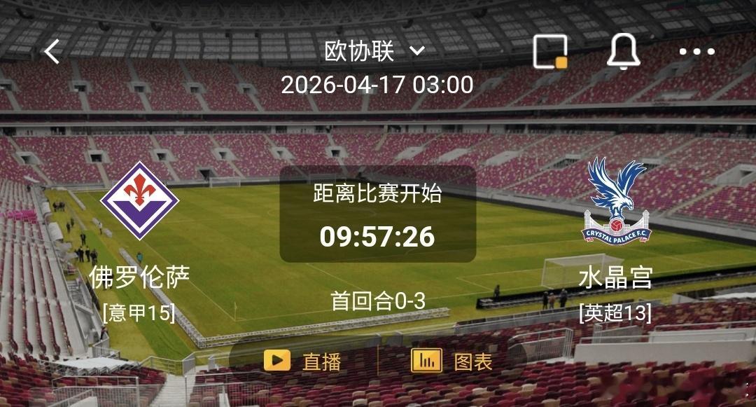佛罗伦萨vs水晶宫 一、佛罗伦萨  有利情报佛罗伦萨上轮联赛在主场以1比0力克拉