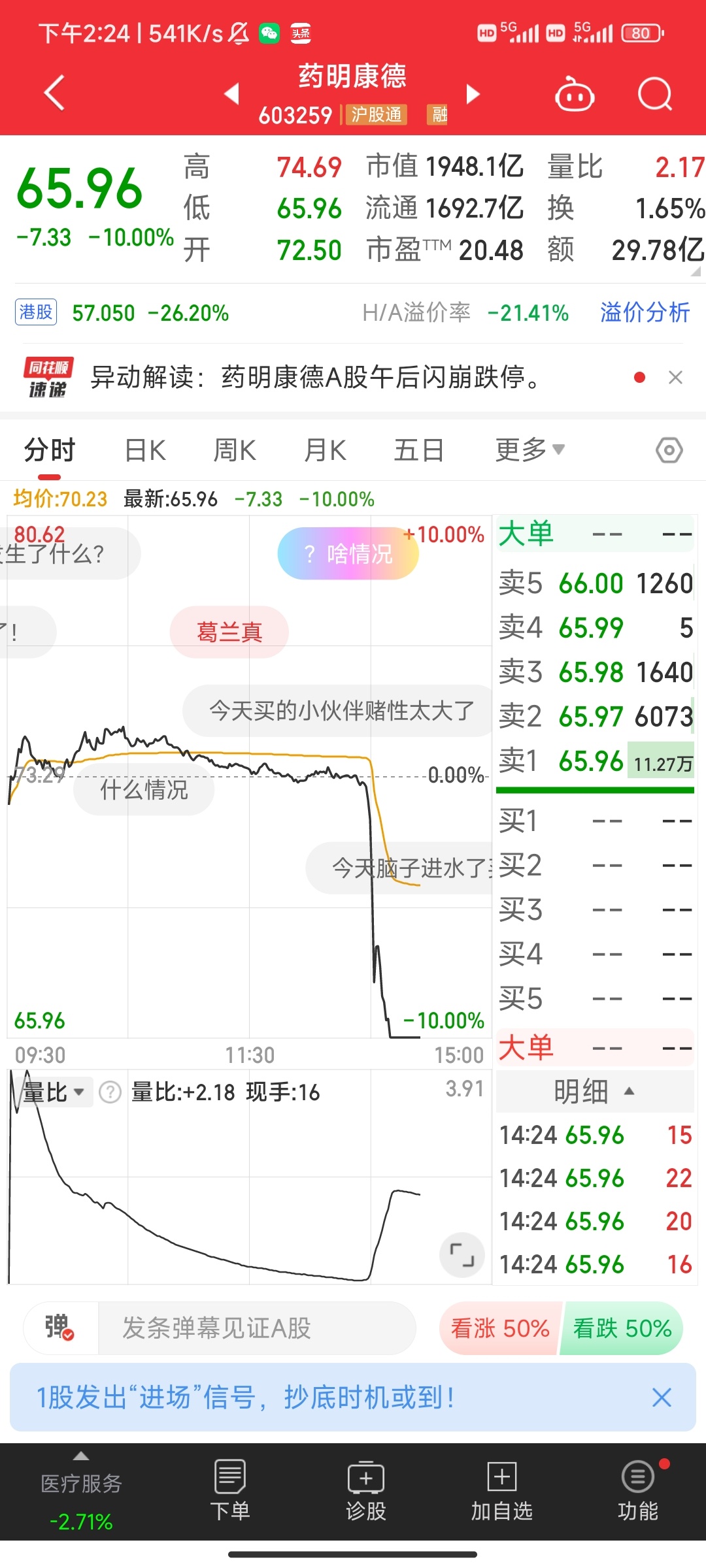 帝国主义亡我之心不死！！！强烈谴责 ​​​