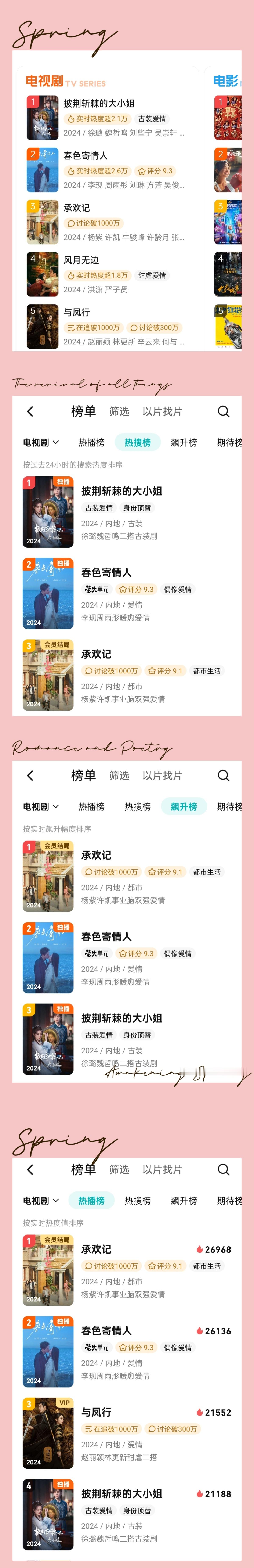 2024.4.27开播第二天记录贴:🐧站内『披荆斩棘的大小姐』①热搜榜NO:1
