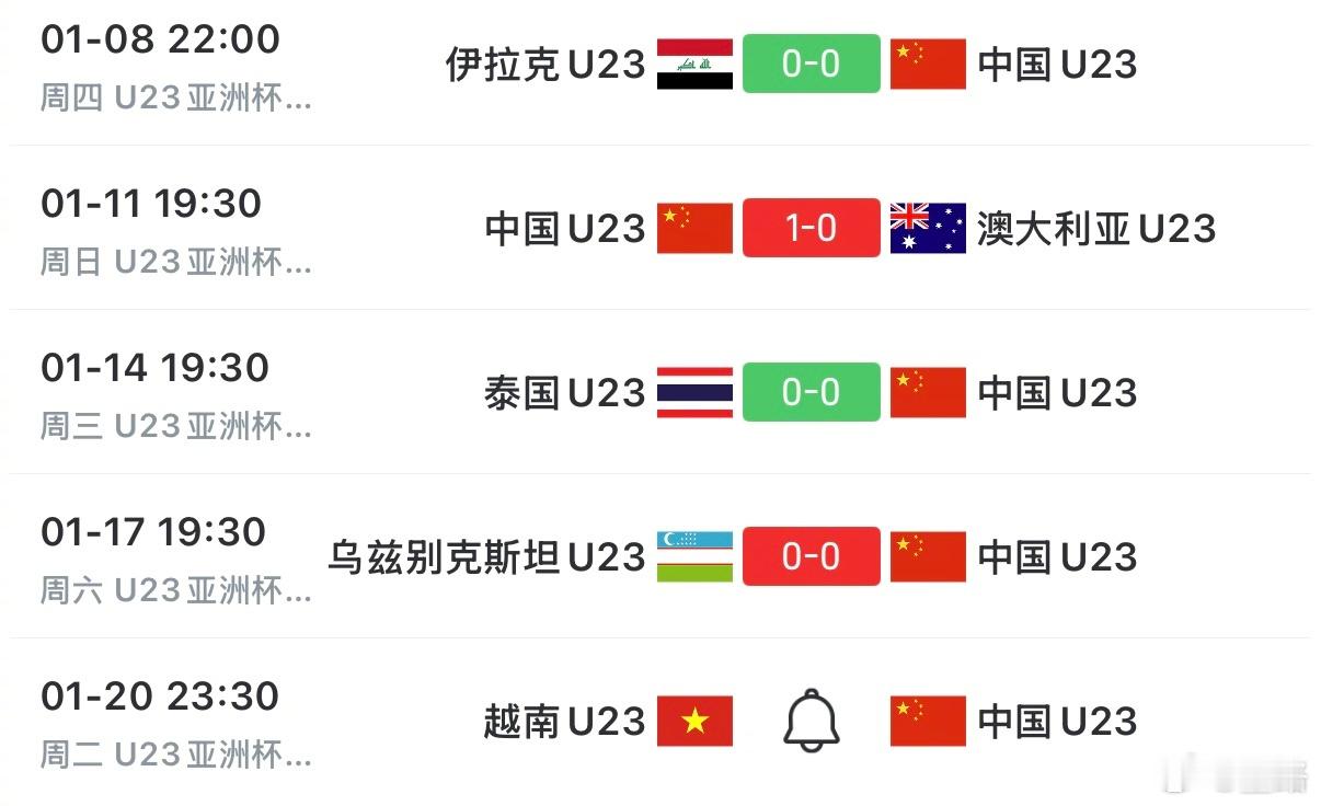 越南已经4连胜了……中国队的机会来啦！ 