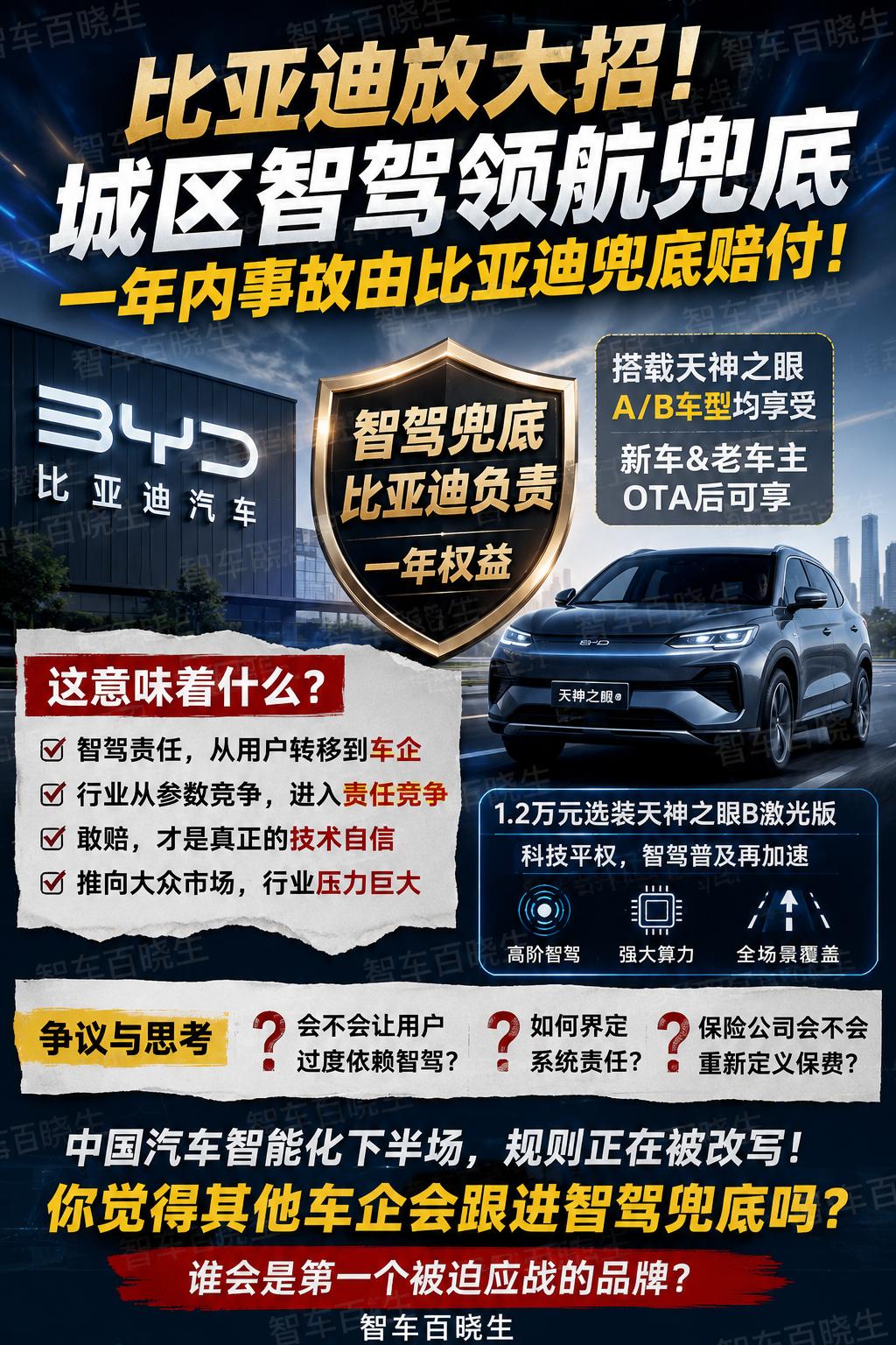 为城区领航兜底！比亚迪这次，是真的把整个智能驾驶行业“架”起来了。

以前各家车
