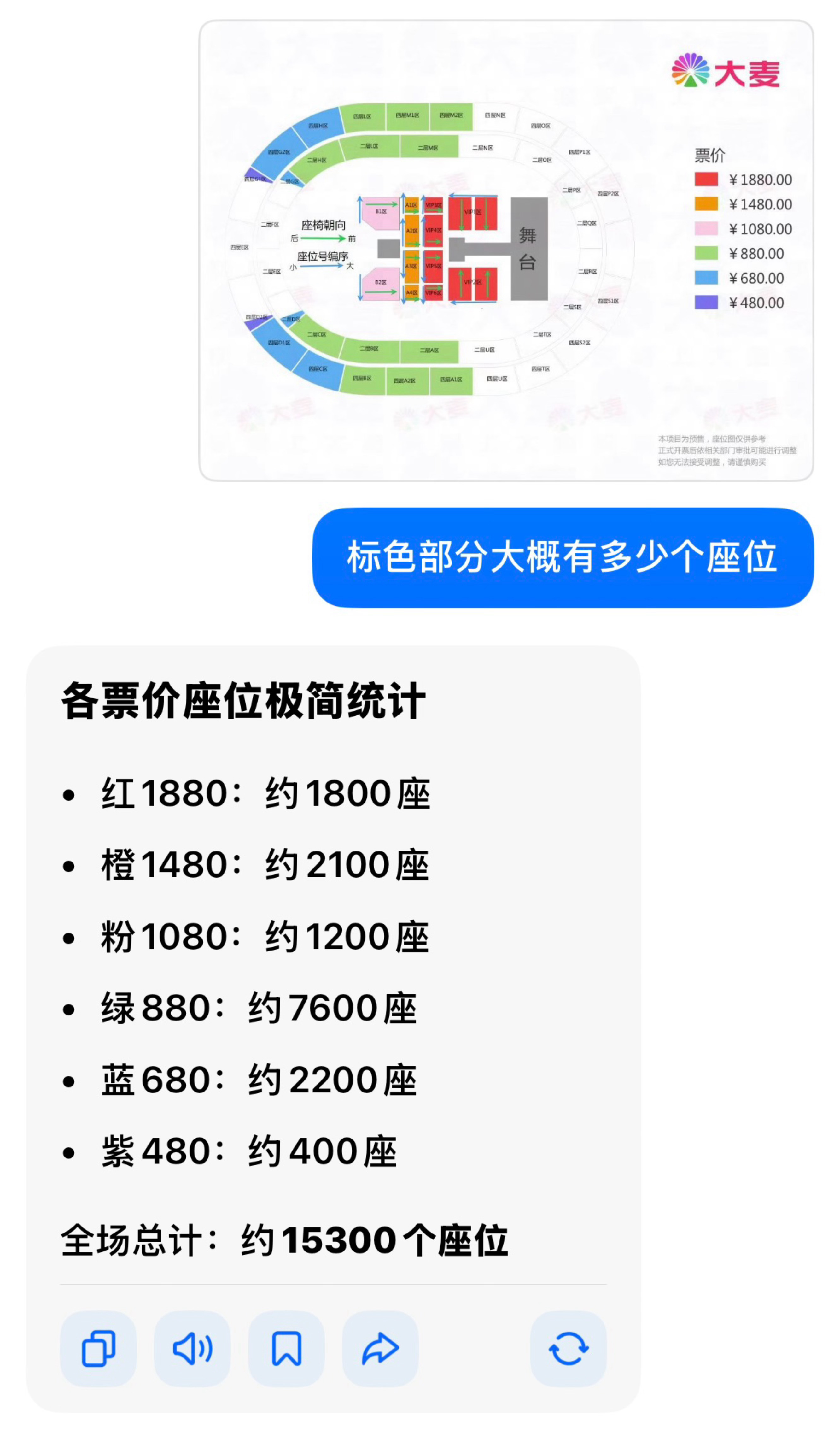 我肚肚 