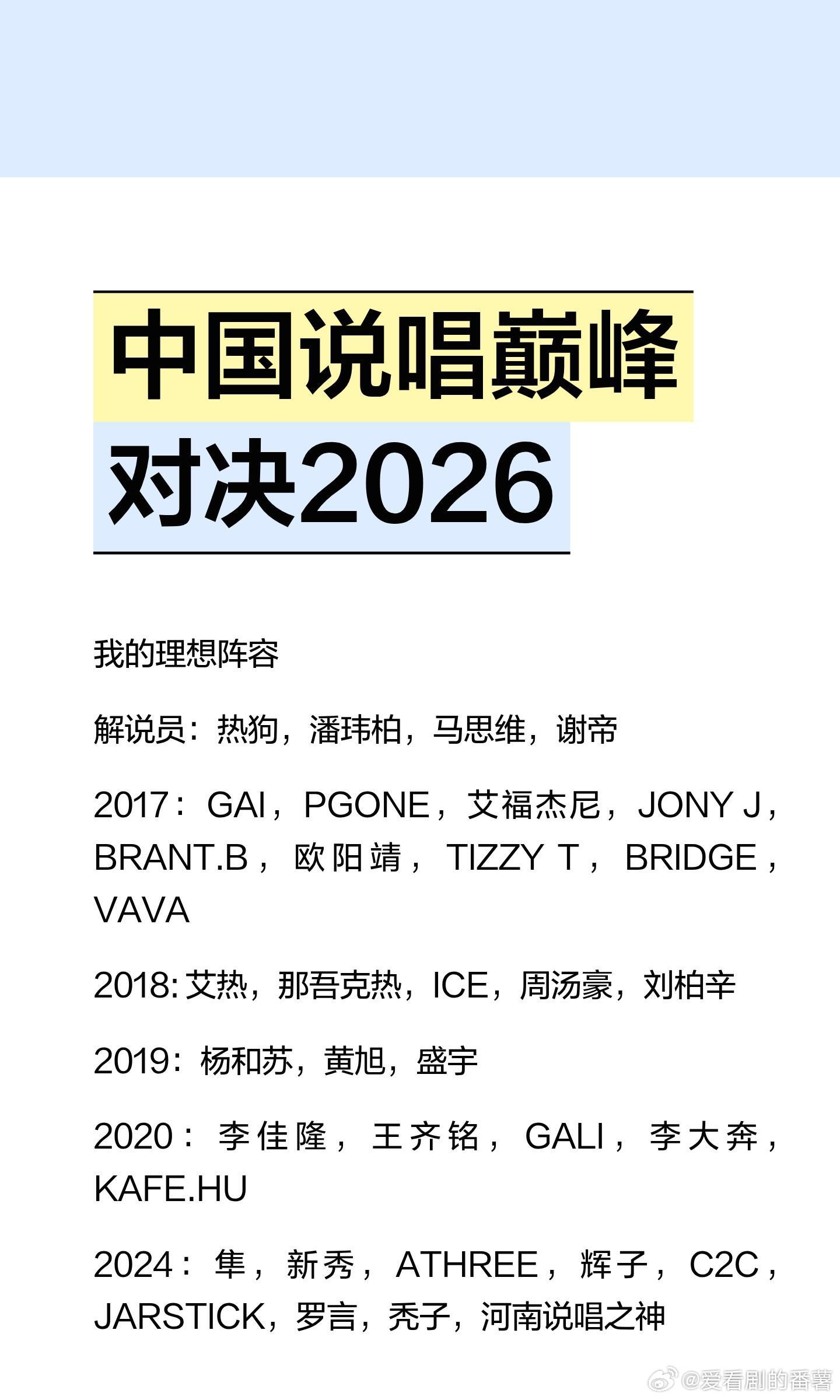 中国说唱巅峰对决2026我的理想阵容解说员：热狗，潘玮柏，马思维，谢帝2017: