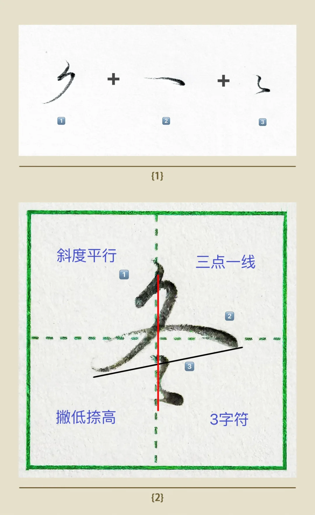 硬笔行楷“冬”字拆解教学‼️‼️