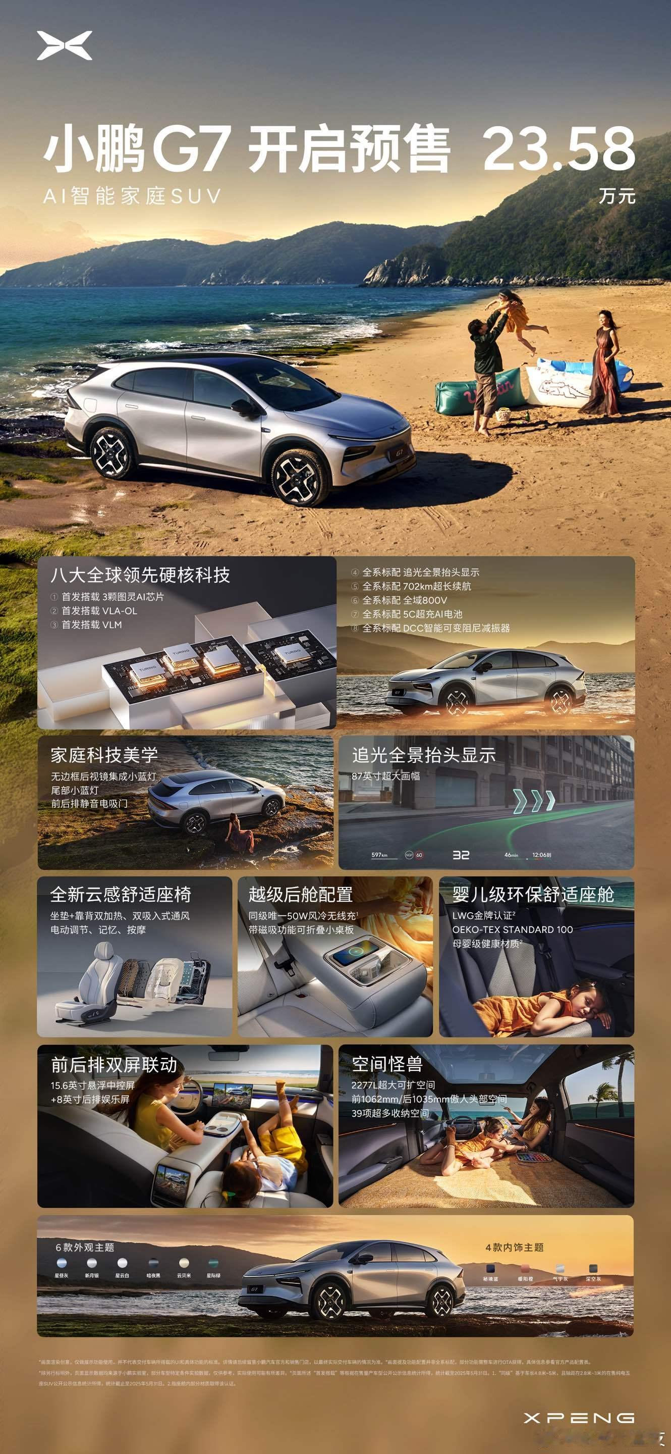 小鹏G7预售价格来啦，23.5万！上市价可能还会更低！这款车的核心配置也是亮点十
