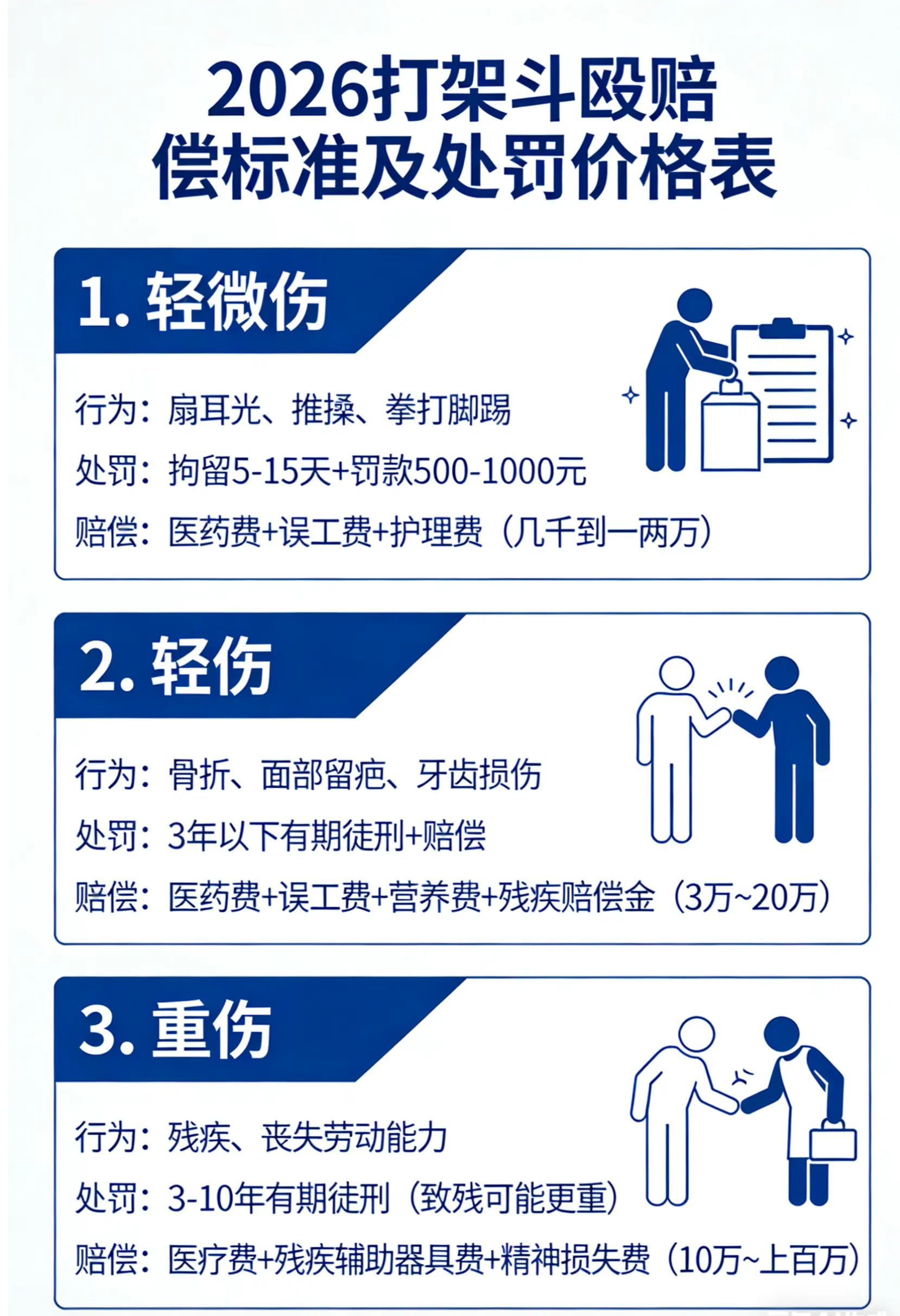 知识分享