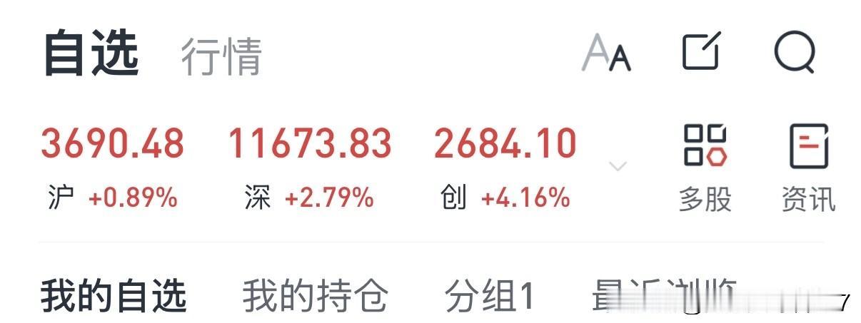 今天午后，市场走出一波超预期的强势大反转！不少散户方才还困在早盘浮亏的煎熬中，转