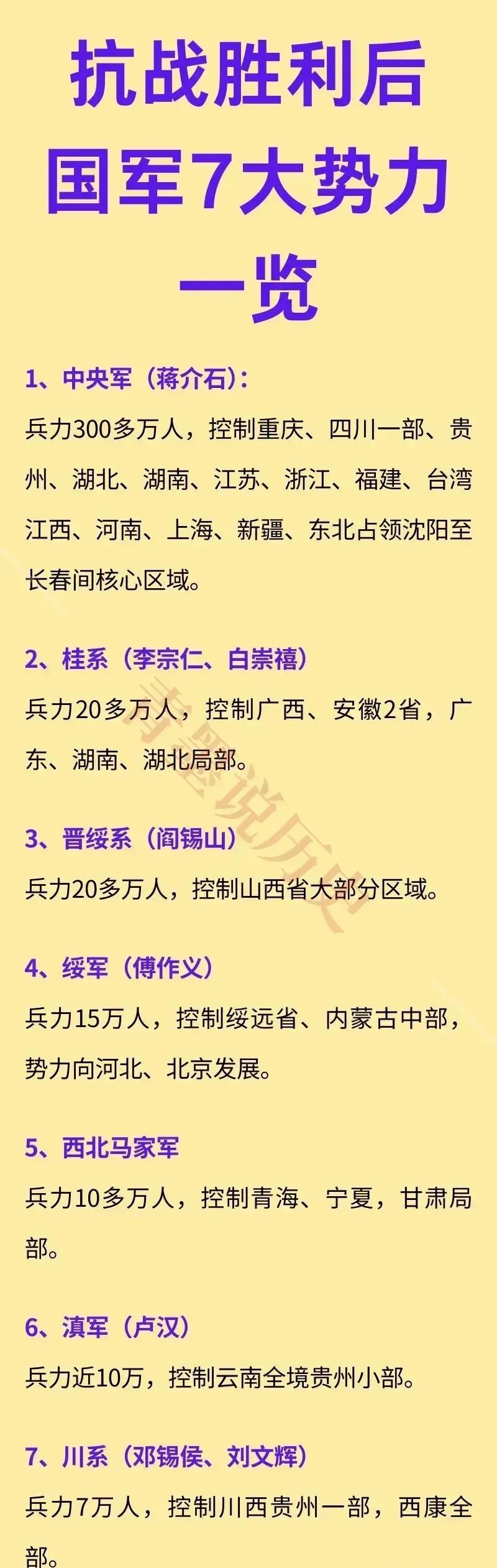 绥军：选择了脱离国军
滇军：选择了脱离国军

如图是抗战胜利之后国军的七大势力，